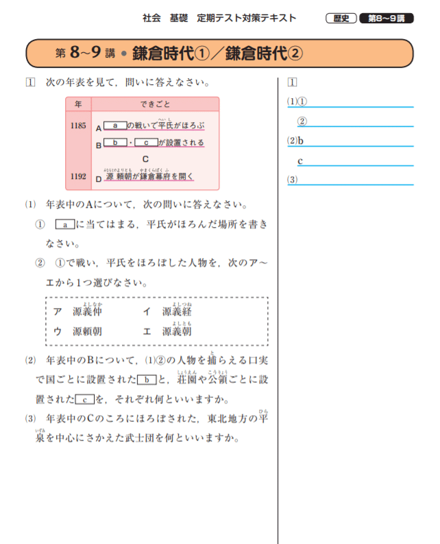 スタディサプリ中学社会テキスト